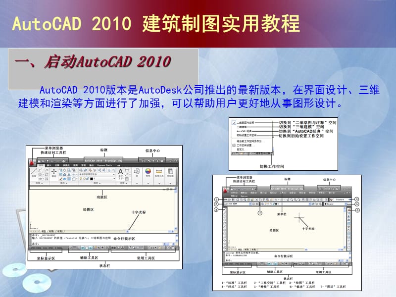 AutoCAD建筑制图实用教程（2010版）上.ppt_第2页