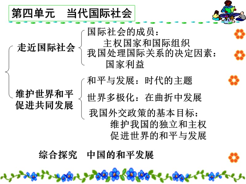 政治生活第四单元复习.ppt_第1页