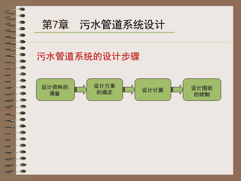 bA排水工程(污水管道系统设计).ppt_第1页