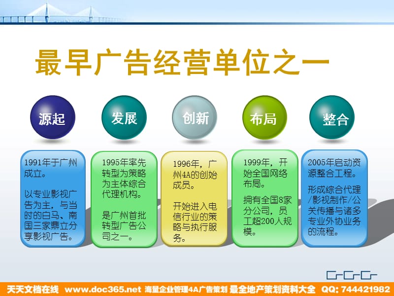 湛江移动比稿方案09715.ppt_第3页