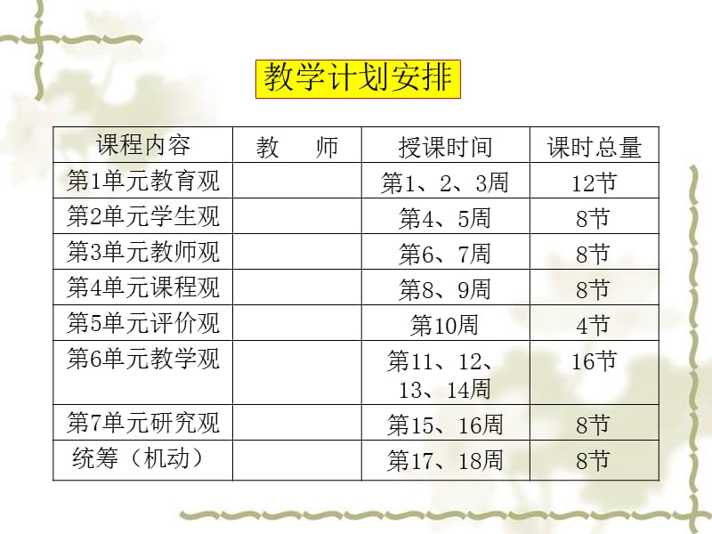 新课程背景下的公共教育学教程.ppt_第3页