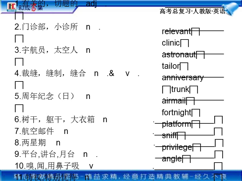 20192011年高考英语第一轮专题复习-选修7Unit4.ppt_第3页