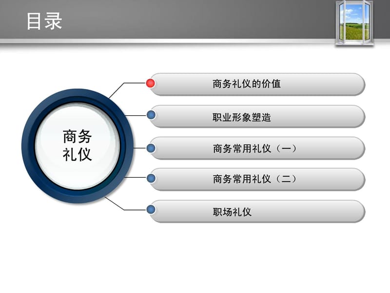 商务礼仪2014最新版[资料].ppt_第2页