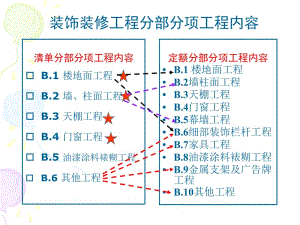 b2 墙柱面工程.ppt