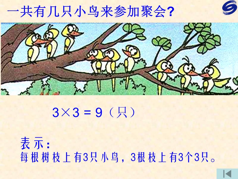 浙江省农村中小学现代远程教育工程资源课件.ppt_第3页