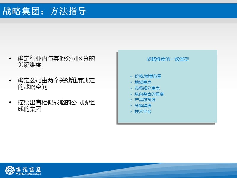 战略集团分析.ppt_第3页