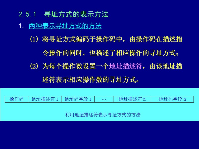 指令集格式的设计.PPT_第2页