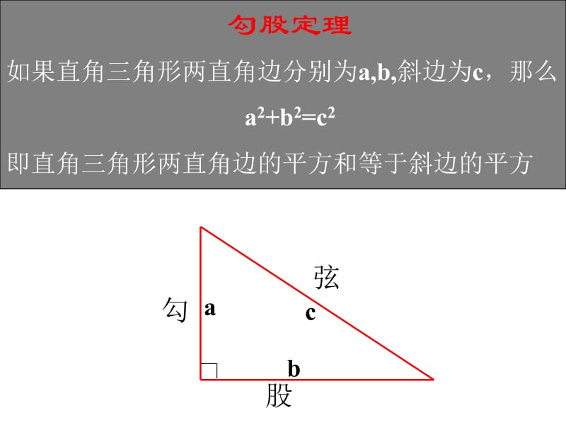 勾股定理2.ppt_第2页