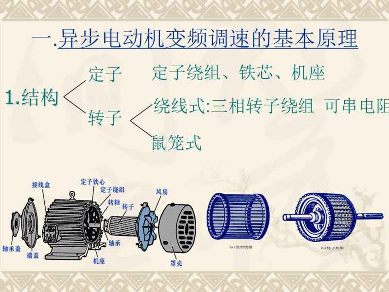 变频器技术培训讲座PPT.ppt_第3页