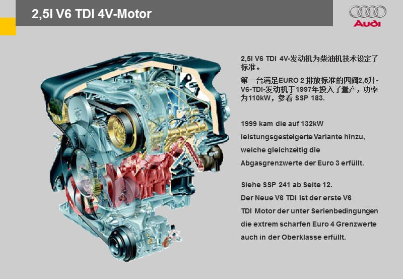 大众奥迪2.5LV6TDI4V柴油发动机技术培训课件.ppt_第2页