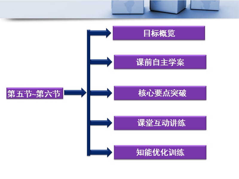 20192013届高考物理核心要点突破系列课件：第18章《无线电波的发射和接收》《电视雷达》(人教版选修3-4).ppt_第2页