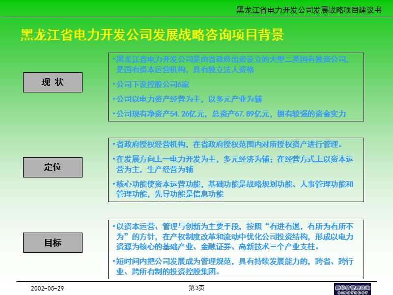 战略项目建议书.ppt_第3页