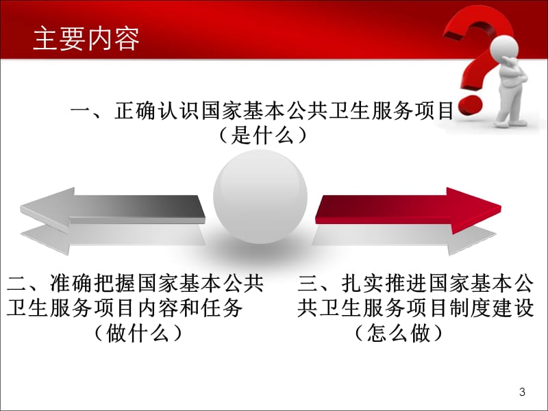 基本公共卫生服务均等化与制度建设.ppt_第3页