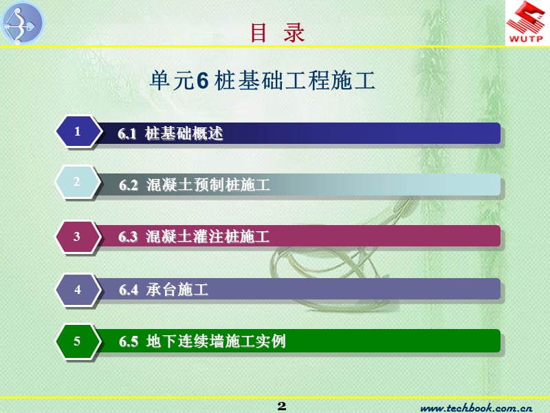 地基与基础工程施工：桩基础工程施工.ppt_第2页