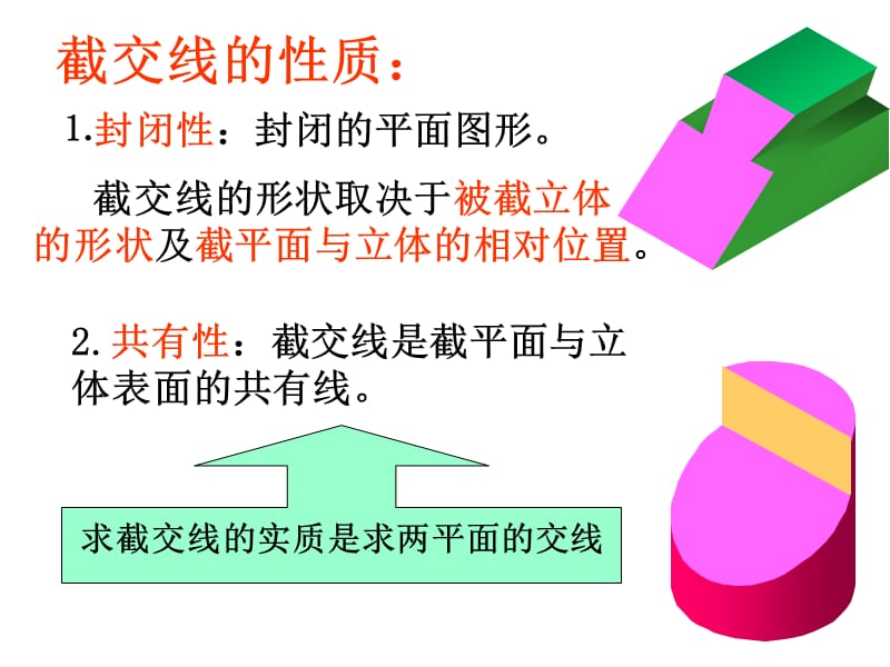 截切与相贯ppt课件.ppt_第3页