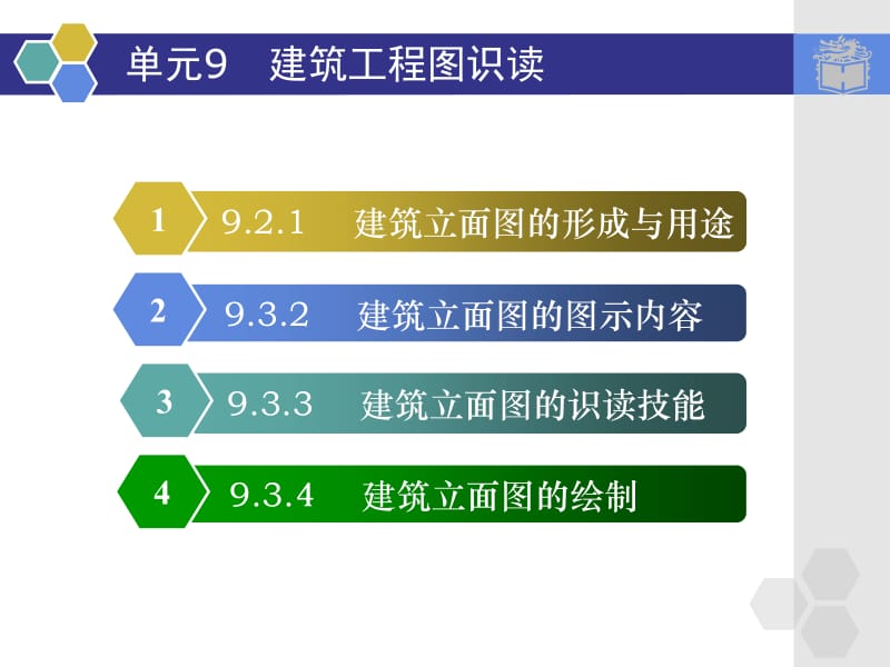 9.3建筑立面图.ppt_第2页