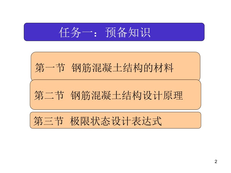 bAAA钢筋混凝土梁板设计.ppt_第2页