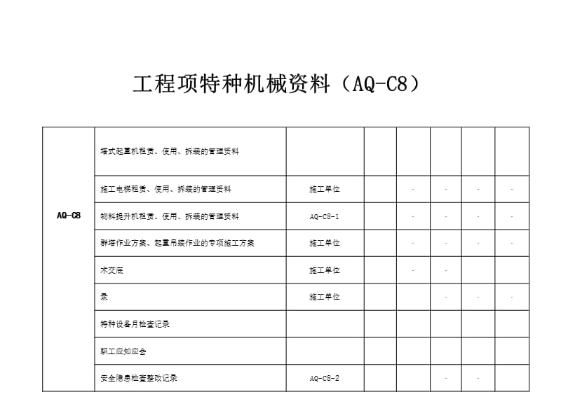 AQ-C8工程项目塔式起重机起重吊装资料解析.ppt_第1页