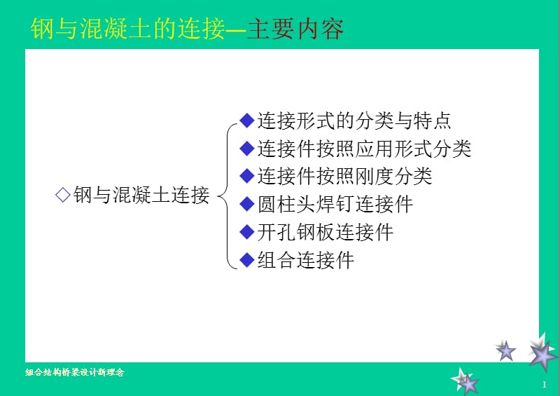 As 组合结构桥梁设计新理念　.ppt_第2页