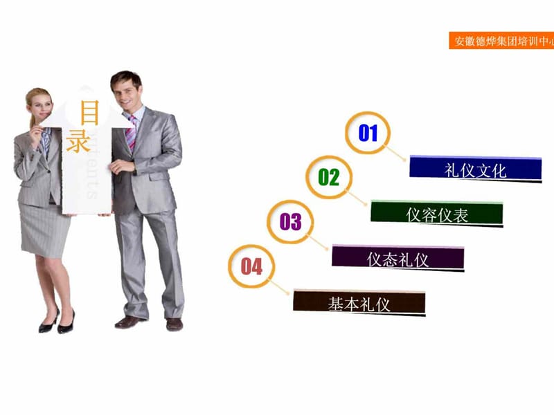 新员工入职训之商务礼仪.ppt_第2页