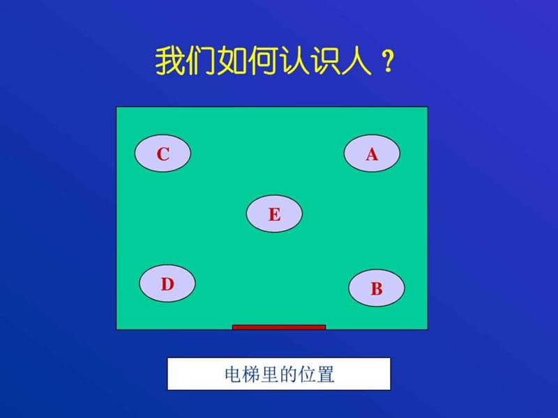 招聘面试与操作技巧_图文.ppt.ppt_第3页