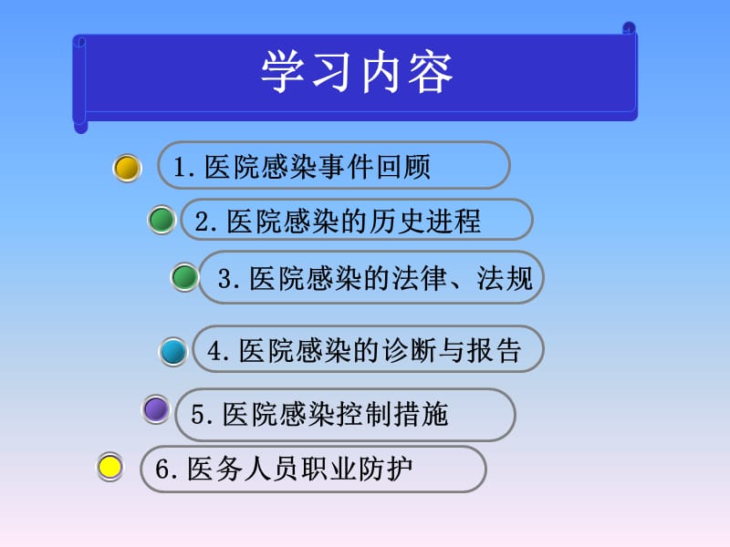 医院感染知识岗前培训PPT课件.ppt_第2页