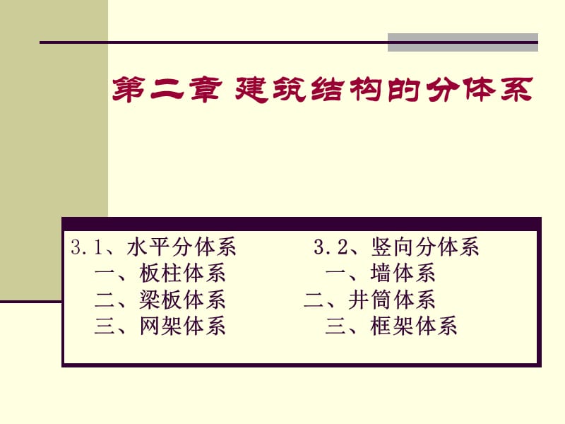 建筑结构的基本分体系.ppt_第1页