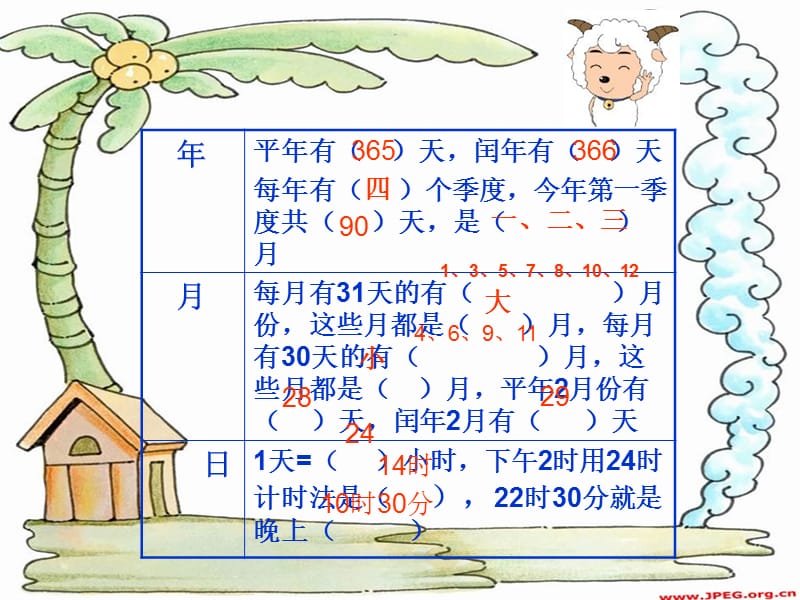 执教秀谷一小张国琴.ppt_第2页