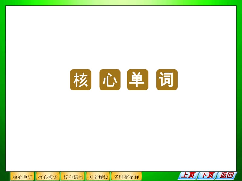 20192013高三英语二轮复习主题36“记”：环境保护.ppt_第2页