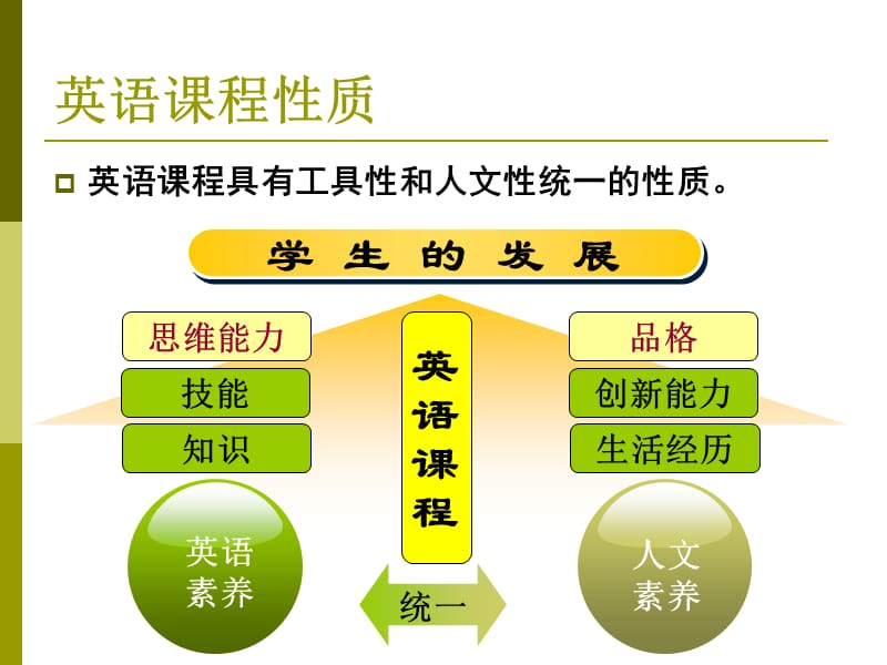 20192012-2013三年级上册教材分析.ppt_第3页