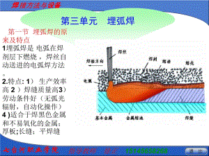 bA焊接方法与设备 埋弧焊.ppt