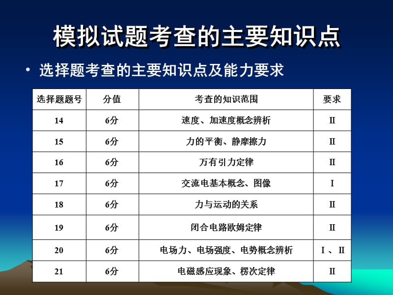 20192011延安市高三一模物理试卷分析高发义.ppt_第3页