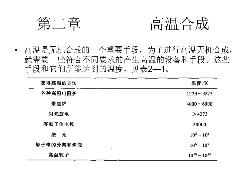 第一章_高温合成.ppt_第2页