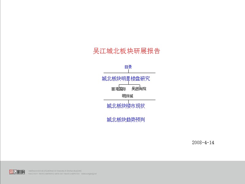 【地产策划-PPT】2008年吴江城北房地产板块研展报告.ppt_第2页