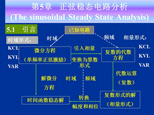 正弦稳态电路分析ppt课件.ppt