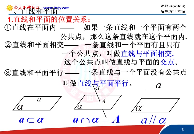 直线和平面平行与平面和平面平行的判定.ppt_第3页