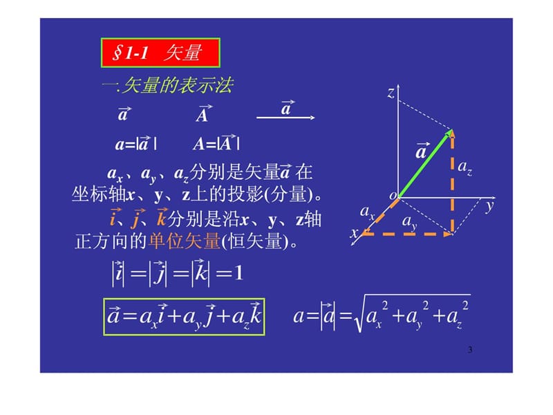 201915651932大学物理力学课件.ppt_第3页