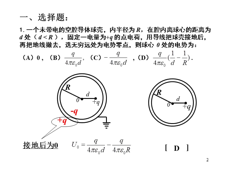 20192010年《大学物理2》总复习.ppt_第2页