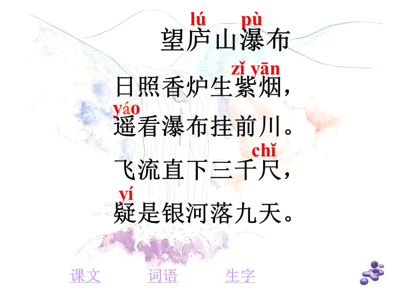 古诗三首——望庐山瀑布PPT课件.ppt_第2页