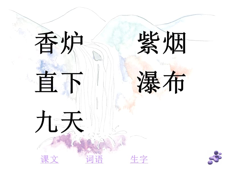 古诗三首——望庐山瀑布PPT课件.ppt_第3页