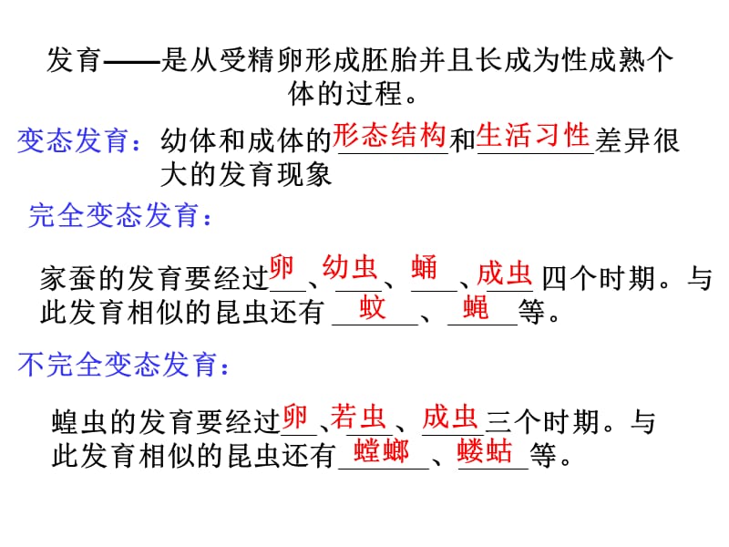 专题十三生物的生殖和发育.ppt_第2页