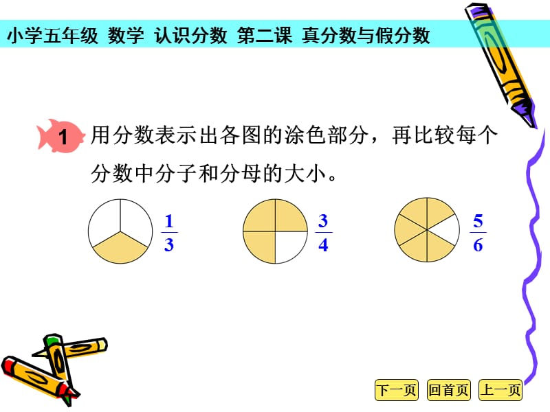 20191.2真分数与假分数学习指南.ppt_第2页