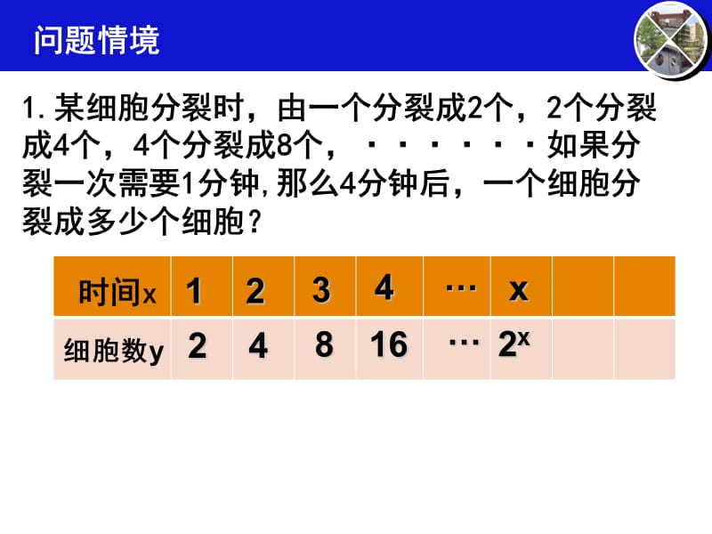 20192013年江苏省高中数学优秀课评比课件——对数的概念.ppt_第2页