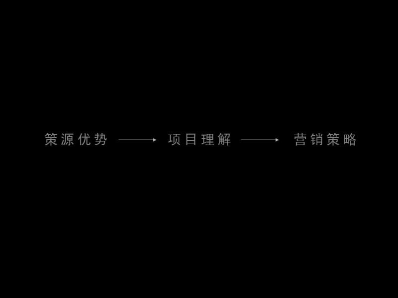 复地策源松江雷丁小镇项目全程策划方案.ppt_第2页