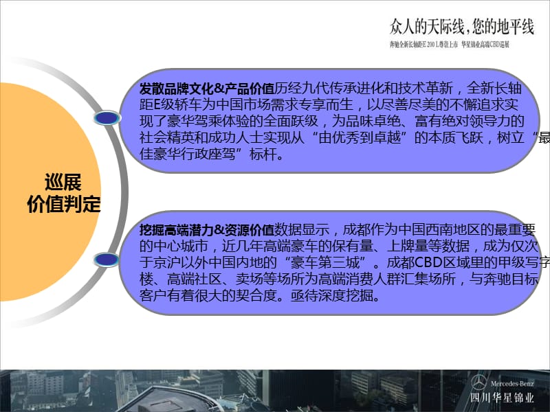 四川华星锦业全新长轴距E200L上市成都高端CBD巡展方案.ppt_第2页