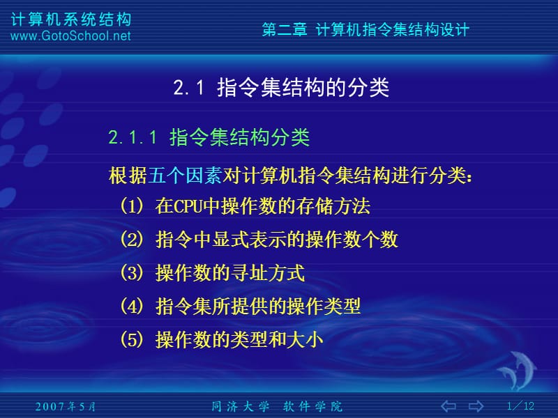 指令集结构的分类.PPT_第1页