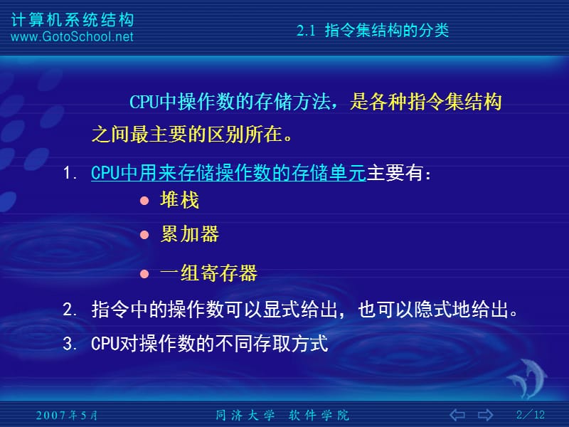 指令集结构的分类.PPT_第2页