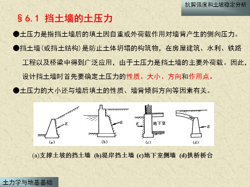 6 挡土墙及土压力.ppt_第2页