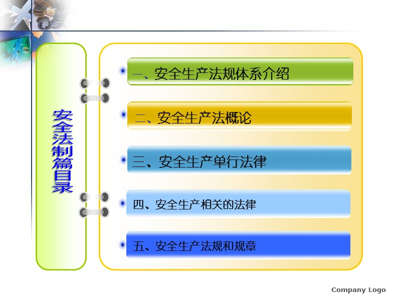 安全管理法制篇.ppt_第3页