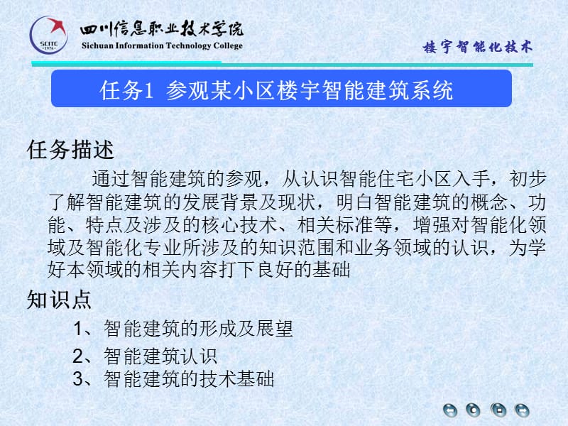 智能小区-楼宇智能化技术.ppt_第3页